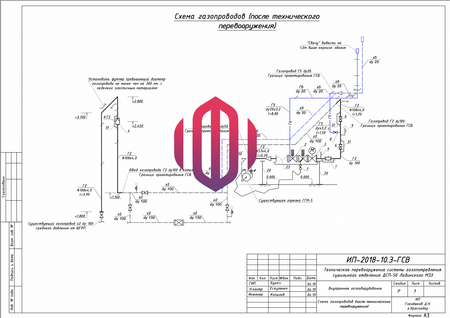 Техническое перевооружение сети газопотребления Лабинского МЭЗ